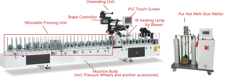 PUR Glue Profile PVC Wrapping Machine For Wooden Door Frame WPC Frame