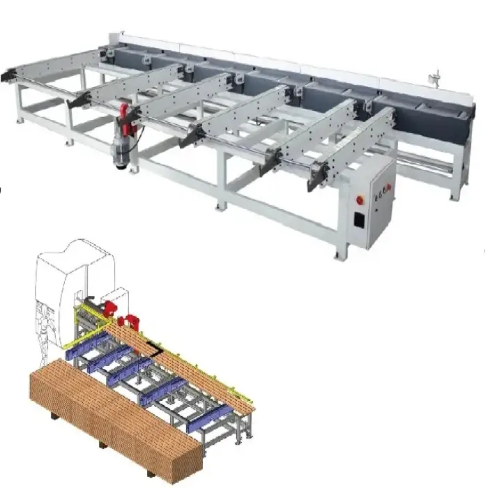 Auto Timber Unloading Feeder New Wood Wrapping Machines for Furniture Factories with Reliable Motor Component