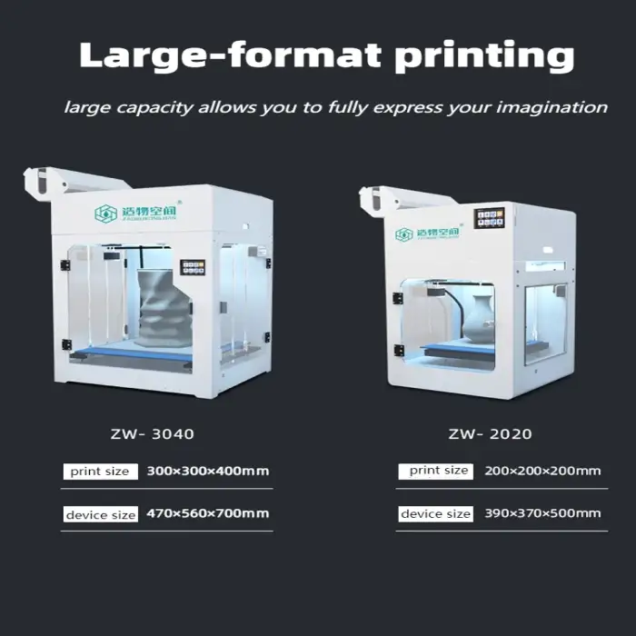 High-Speed Industrial 3D Printer for ABS Plastic and Carbon Fiber – FDM Technology