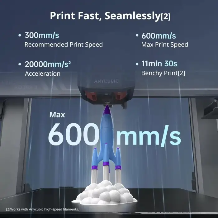 3 Combo Multi-Color Printing  4 to 8 Colors  Max 600mm/s printing speed Anycubic FDM 3D Printer