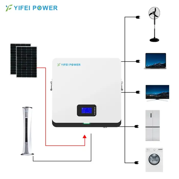 5kW Powerwall Solar 6000 Cycles Lifepo4 Lithium Battery Pack Lithium Ion Batteries Power Bank