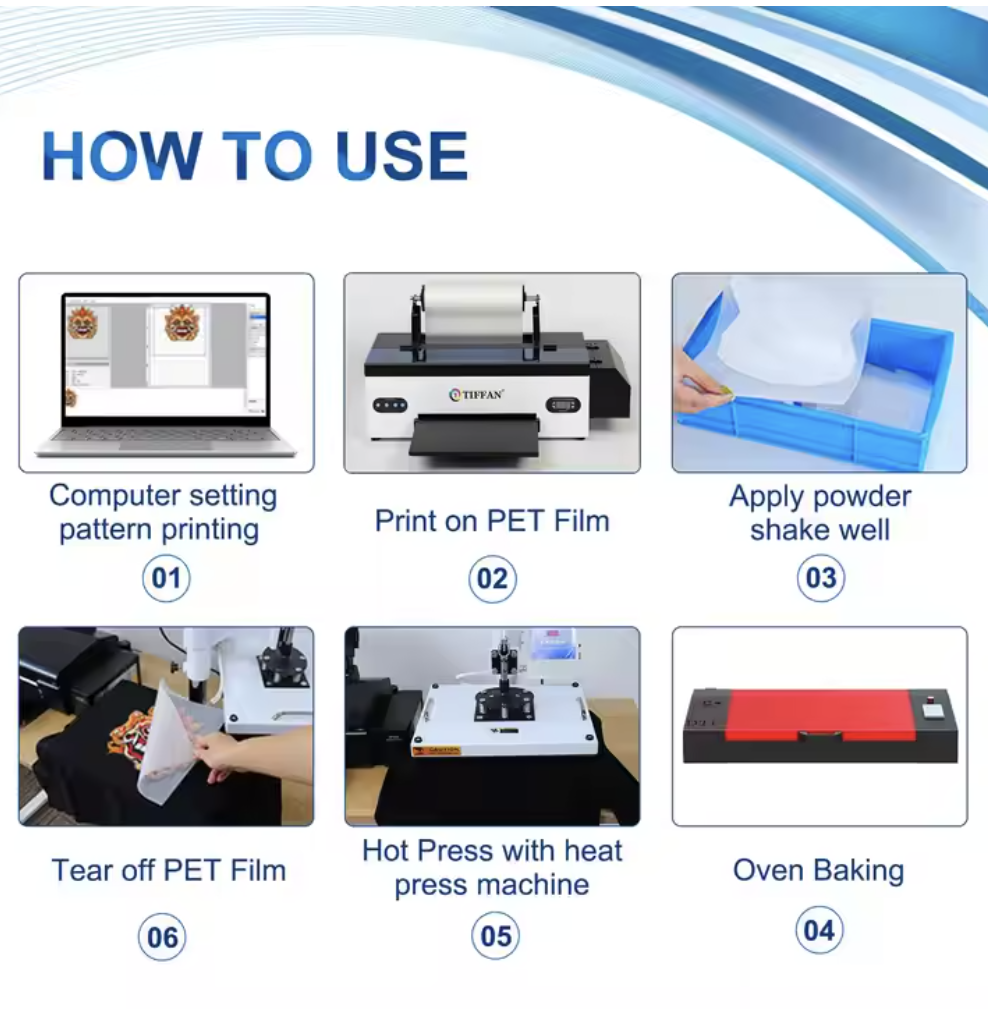 A3 DTF Printer – 12-Inch T-Shirt Printing Machine