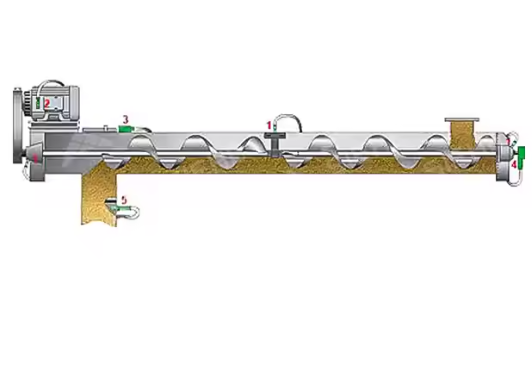 Food Seasoning Mixing  Production Line Material Handling Equipment Screw Conveyor