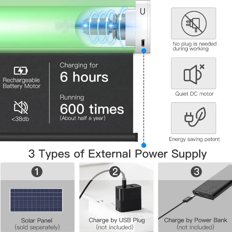 Rechargeable Motorized Roller Shade with Remote Control Blind with Alexa Google via Hub