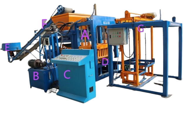 QT4-18 Full Automatic Block Machine Line