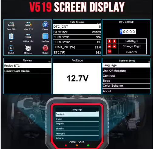 Full OBDII Function Car Scanner V519 Auto Diagnostic Tool ELM327 OBD 2 OBD11 OBD2 Car Diagnostic Tools