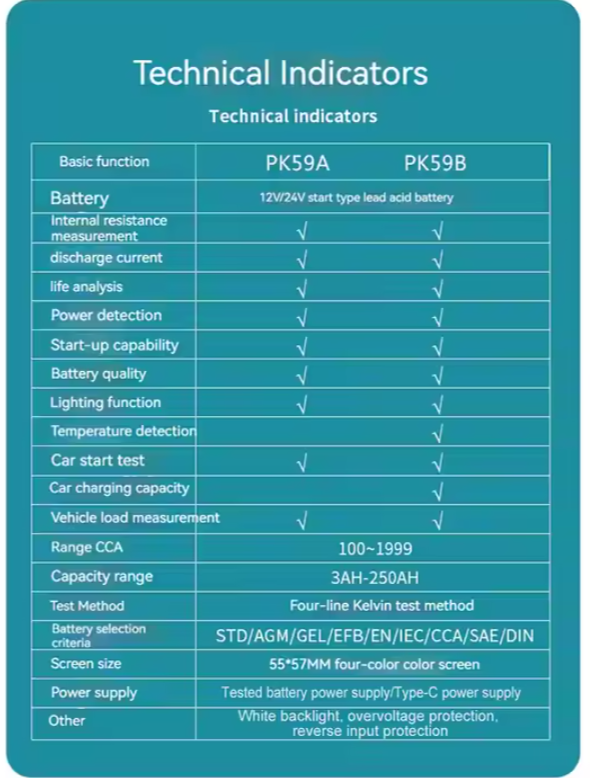 i-Pook PK59A 12V/24V Lead Acid CCA Vehicle Analyzer Automotive Battery Load Tester