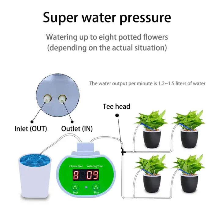 Smart Planter Balcony Garden Potted Plant Charging Domestic Automatic Planter Watering Machine Mini Size Home Grow