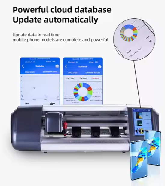 Back Front Cover Mobile Phone Film TPU Plotter Screen Protector Cutting Machine