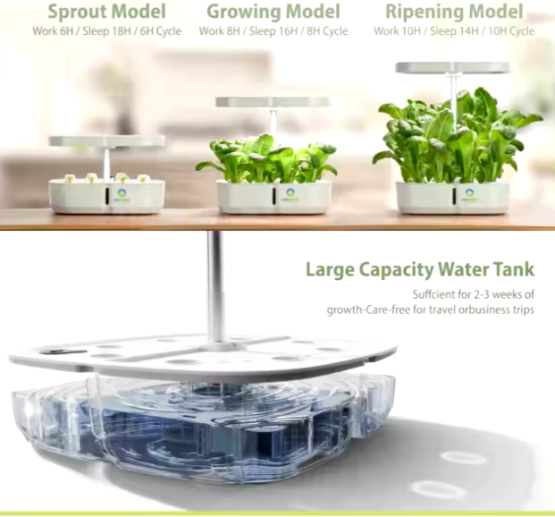 8 Pots Smart Planter With Automatic Timer Intelligent Planting System Indoor Garden Smart Control Panel Home Use Hydroponic Kit