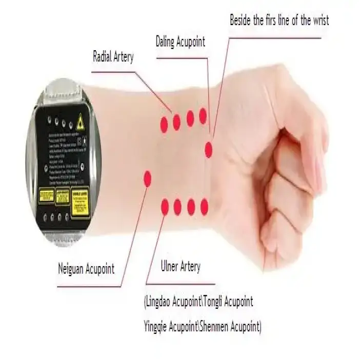 Multifunctional Laser Therapy Watch for Rehabilitation Therapy Supplies