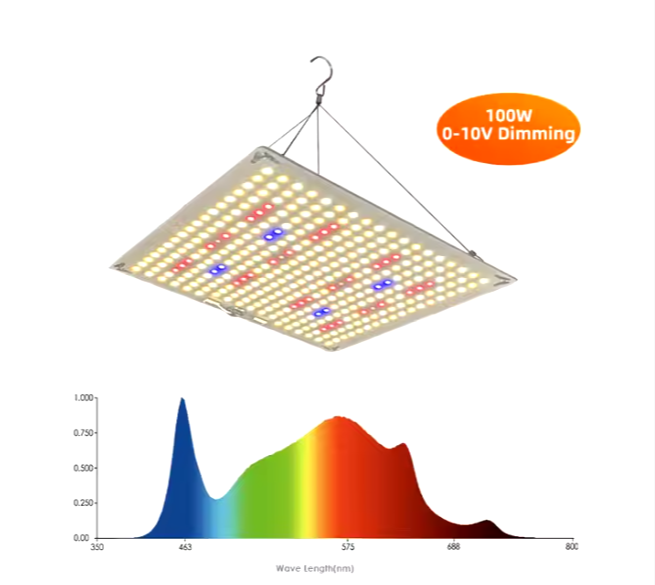 100W 200W LM301H Samsung LM301B Smart Grow Light Plant Board for Indoor Plants