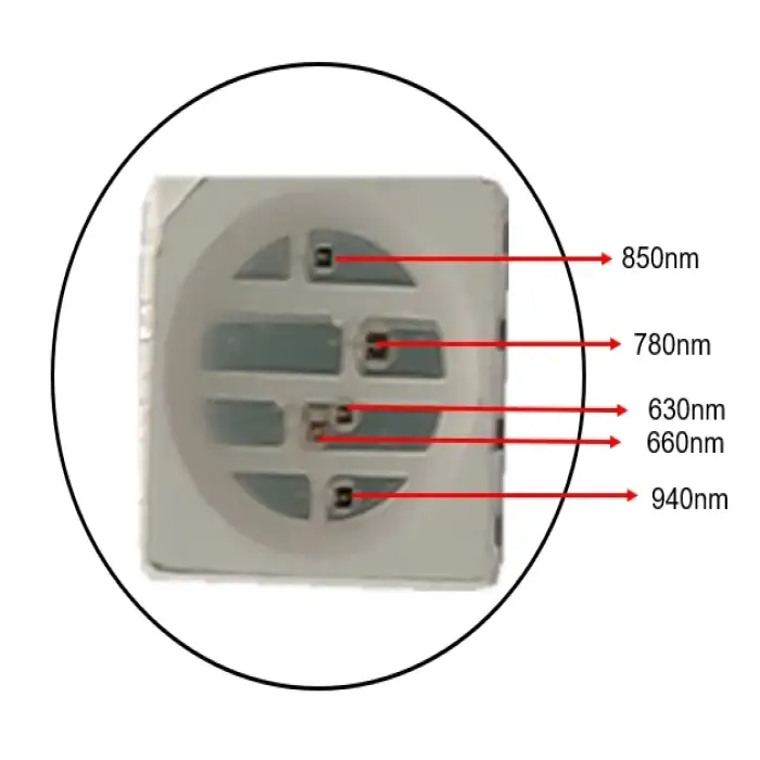 Red Light Therapy Helmet  630nm 660nm 780nm 850nm 940nm Red Light Therapy Hat Relieves Pain Cap