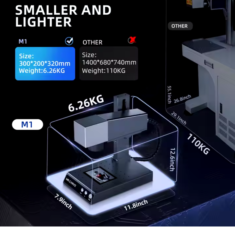 Portable Fiber Laser Metal Engraving Marking Machine High-Precision