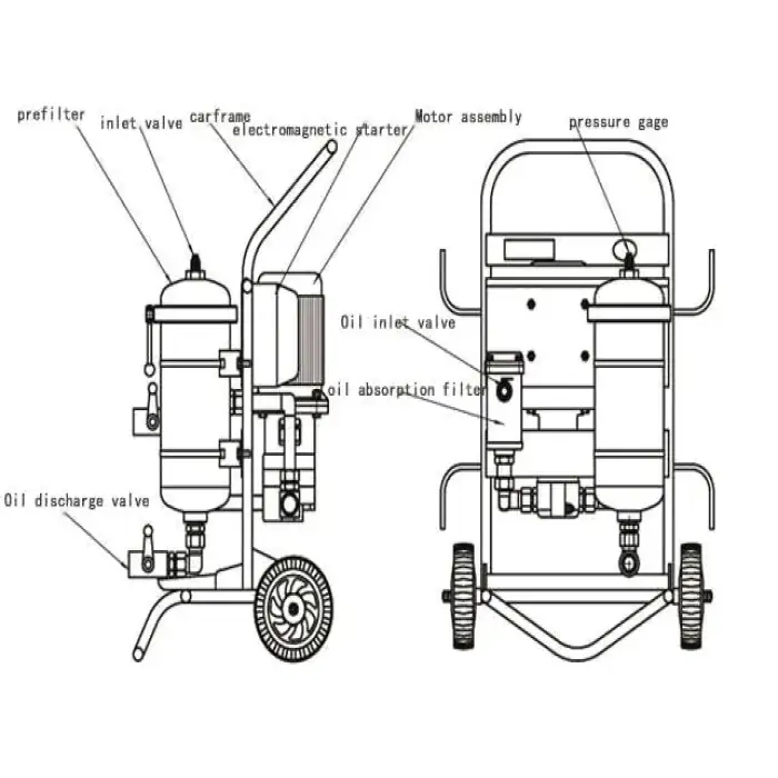 Premium Portable Transformer Oil Purifier - Efficient Waste Oil Recycling & Engine Oil Filtration