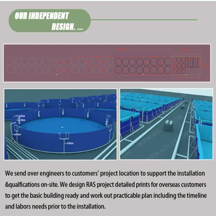 High Density-Flowing Water culture  Fish Farming Equipment Aquaculture System  Strong PVC Galvanized Sheet Fish Pond