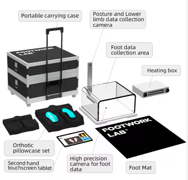 Foot Insole Machine Insole Orthopedic Machine Gait Analysis Foot Insole Scanner