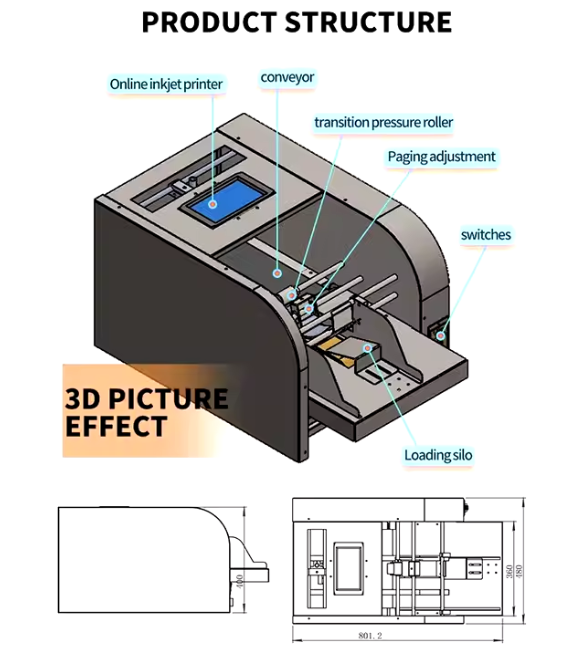 T-W Series Multi-Nozzles Online Inkjet Coding Paging Machine Bags Electric Auto Manufacturing Plant Plastic Provided Automatic