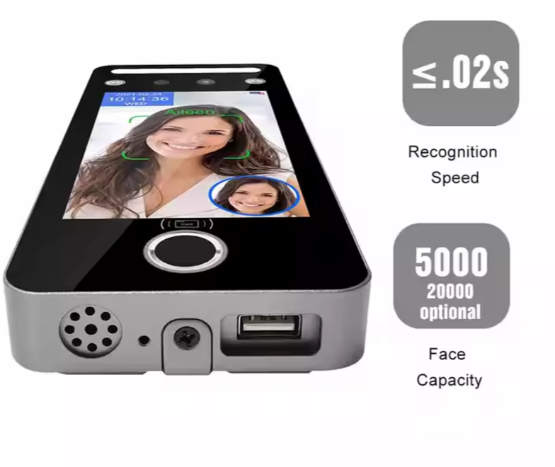 WiFi Cloud Attendance System With SMS, Biometric, Card Reader, Face Recognition Access Control