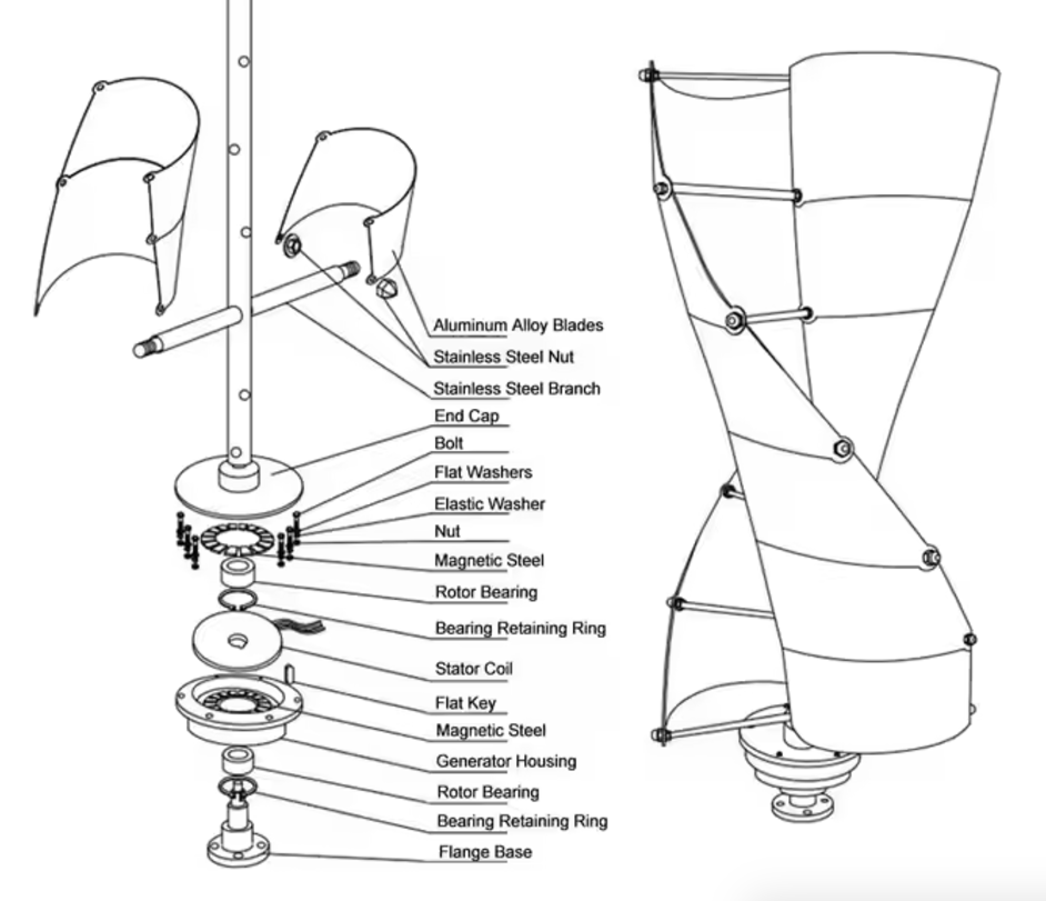 Compact Wind Power Generator for Home Use 50kw