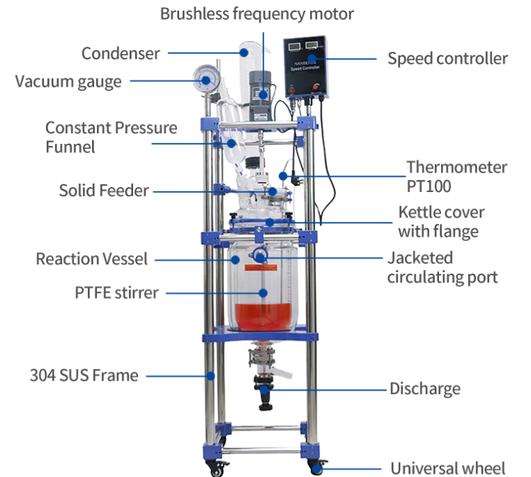 Chemical Machinery Pilot Plant: 10L & 25L Jacketed Glass Biodiesel Reactor