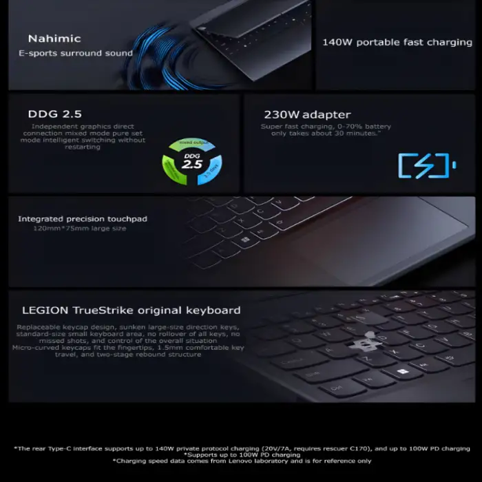 Lenovo Savior Y7000P Laptop