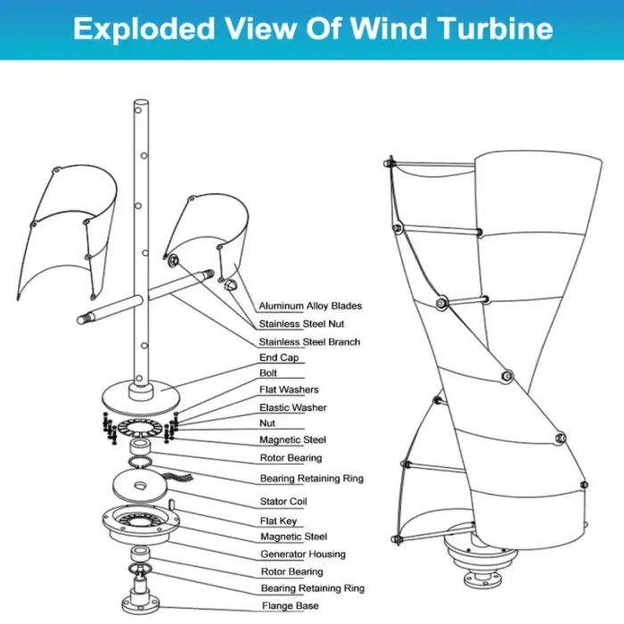 Compact Wind Power Generator for Home Use 50KW