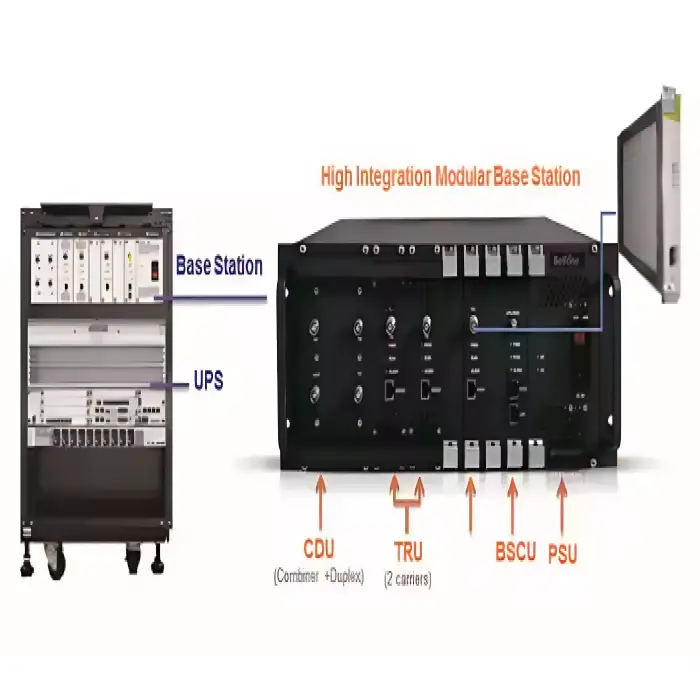 Digital Two Way Radio Systems Station Site Dispatch Repeater - BTX 9300 Wi-Fi Repeater