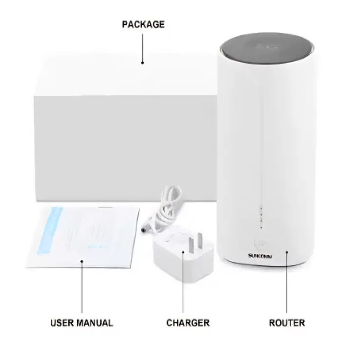 SUNCOMM S2 Pro 5G CPE Router with Mesh WiFi 6 System