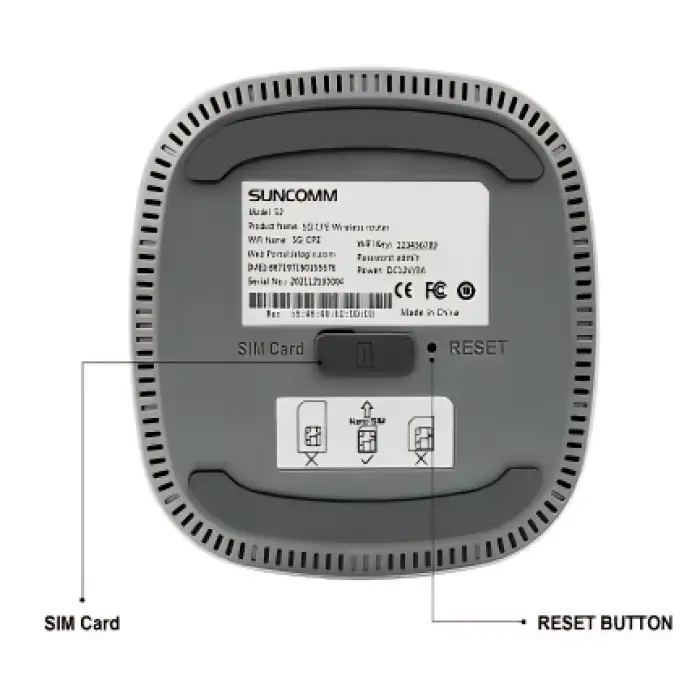 SUNCOMM S2 Pro 5G CPE Router with Mesh WiFi 6 System