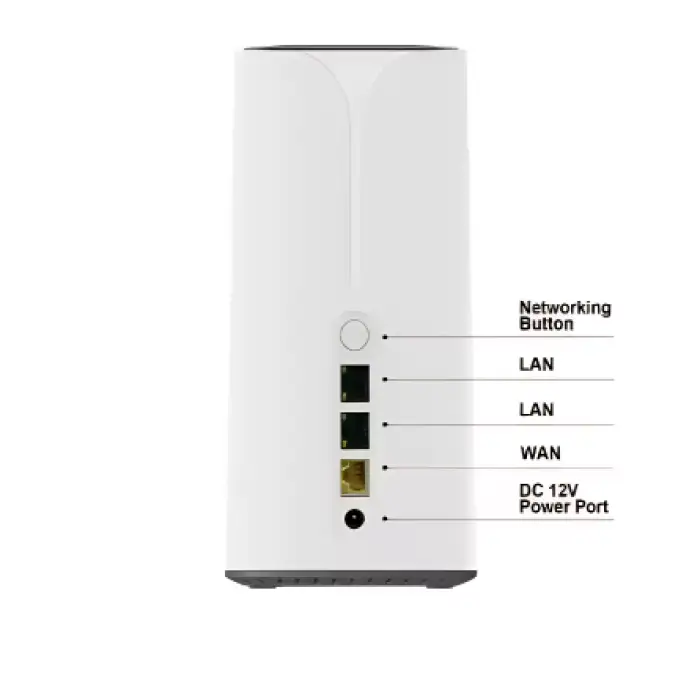 SUNCOMM S2 Pro 5G CPE Router with Mesh WiFi 6 System