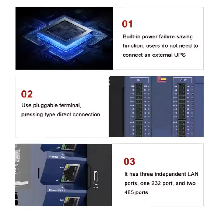 Ling Chen PLC1204-CPU20TN Programmable Logic Controller