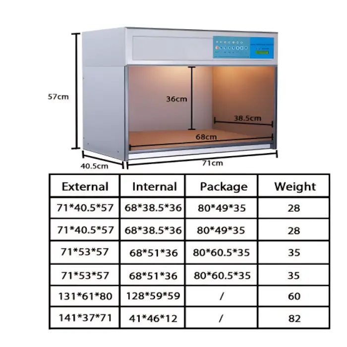 SKZ199 Color Proof Light Box Matching Cabinet – Accurate Color Calibration for Various Industries D50 lights