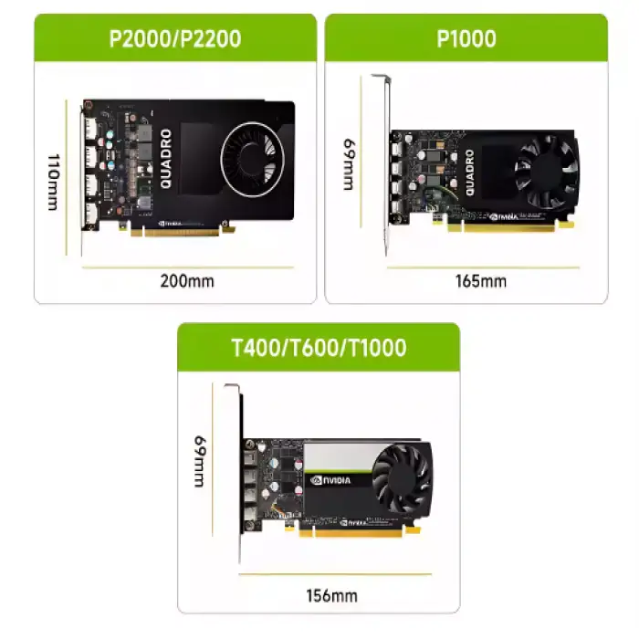 Leadtek NVIDIA Workstation Graphics Card – Exceptional Performance for Professional Workloads