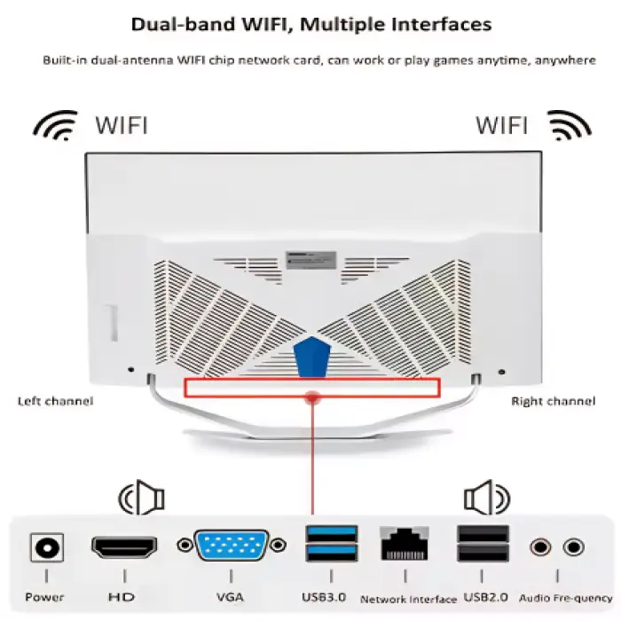 All-in-One PC Touchscreen