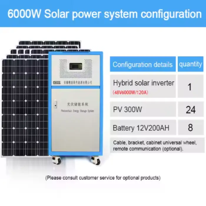 Off-Grid Solar Power System – MPPT Solar Charge Controller with Lithium-Ion and Lead-Acid Battery Options