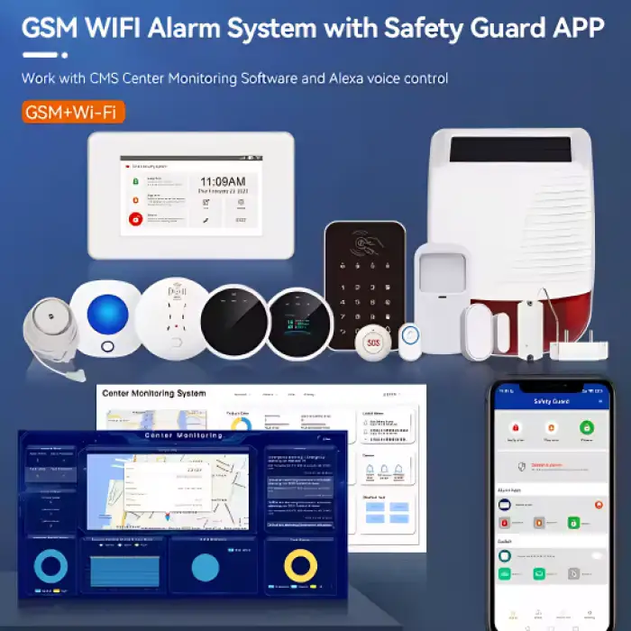 G1 Alarm System with Smart Home Automation and Dual Network Support