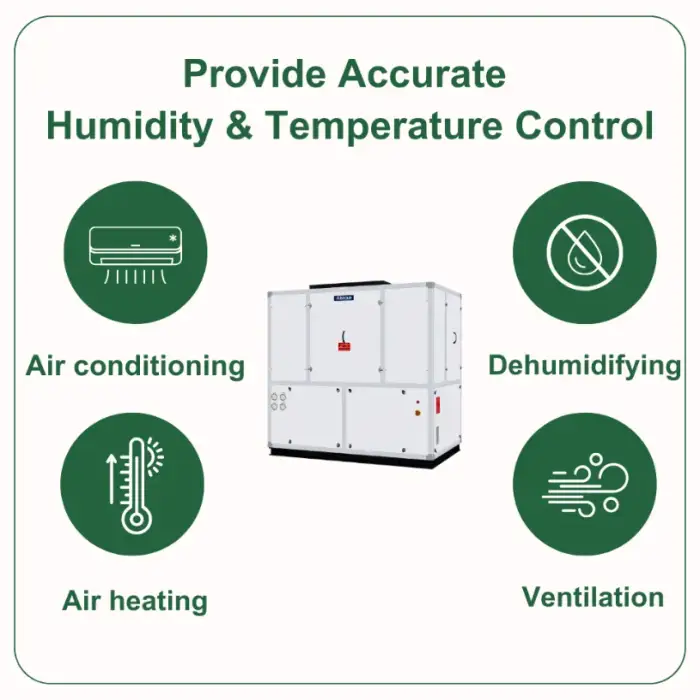 Altaqua Control Humidity Temperature Grow Room Hvac System Commercial Air Conditioner For Grow Room