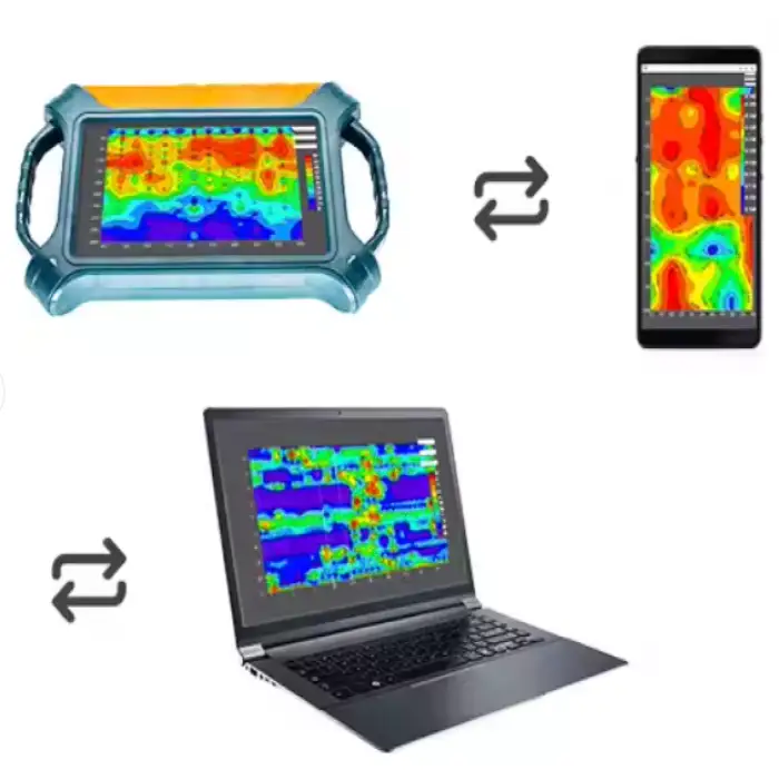 Multi-Channel Ground Penetrating Radar System (16/32 Channels)