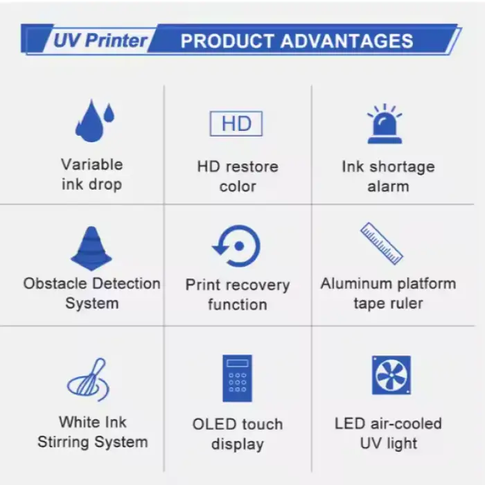 High-speed printing of multiple products UV printer