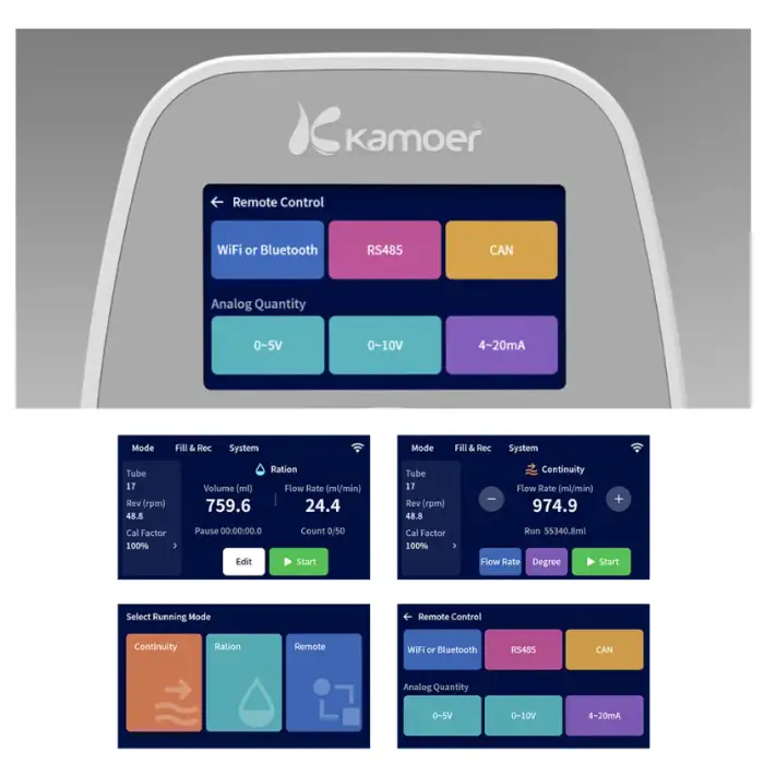 Kamoer UIP-WIFI-E 1500ml min High Flow Rate Touch Screen Foot Switch Support Smart Dispenser Peristaltic Pump Machine