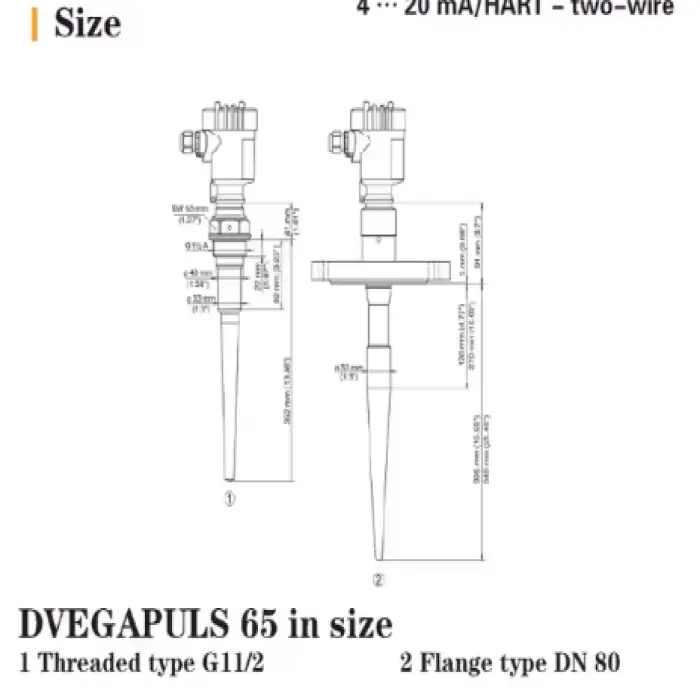 VEGAPULS65 Radar Level Meter for Continuous Level Measurement