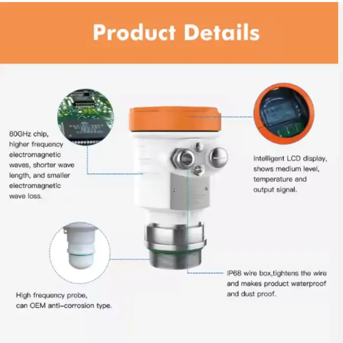 GLT741 80GHz Radar Level Sensor for Liquid and Solid Measurement