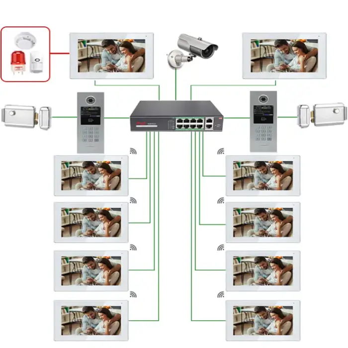 IP Multi Video Doorbell Intercom System Doorbell 7 Inch Color Video Door Phone For Families