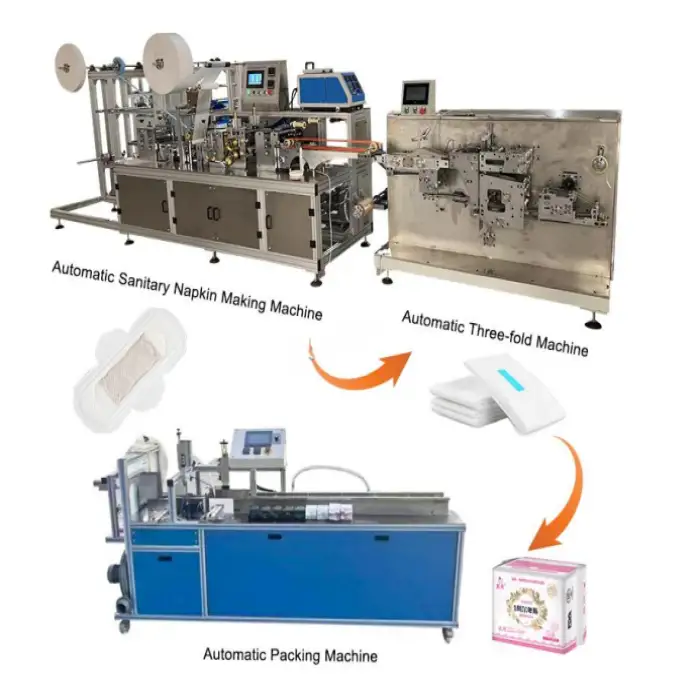 Automatic Sanitary Napkin Making Machine with Automatic Three-Fold Machine & Automatic Packing Machine