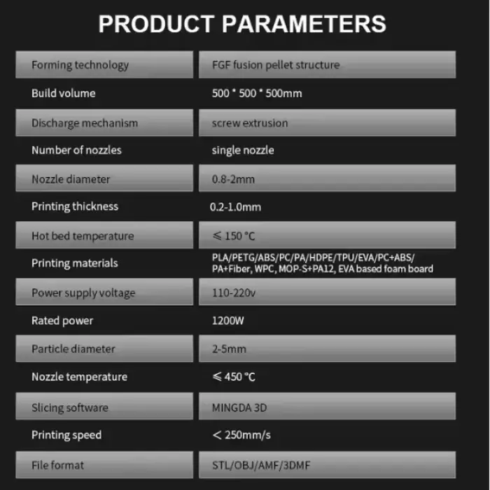 Mingda Pellet Industrial Sensor 3D Printer