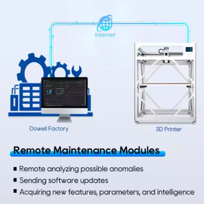 Digital 3d printer big large size high speed extruder 3d printer