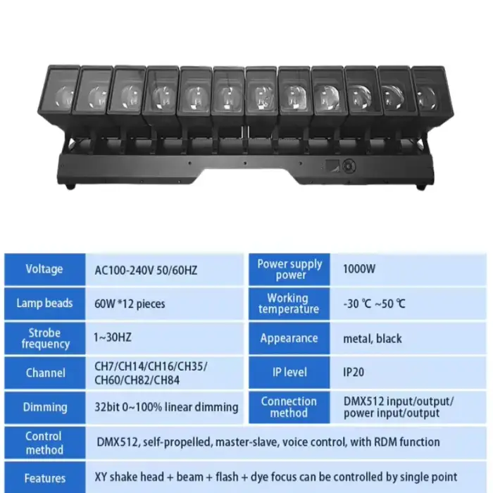 AOPU 12*60W Wave LED Bar Light With Beam Moving Head Flash Dye Focus Can Be Controlled By Single Point For Disco DJ Club