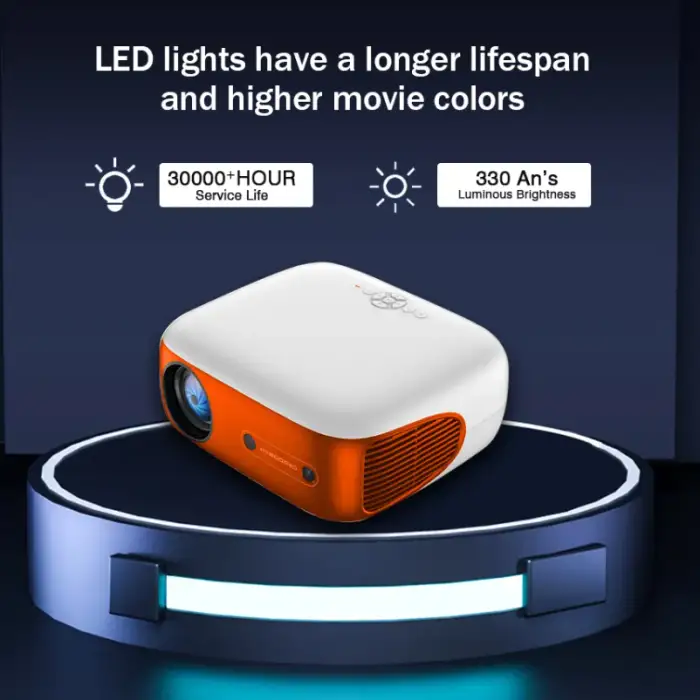 Mini Smart Android TV Projector 1080P 4K Supported, Auto Keystone 10000 Lumens Short Throw Seamless Streaming with Wifi 6