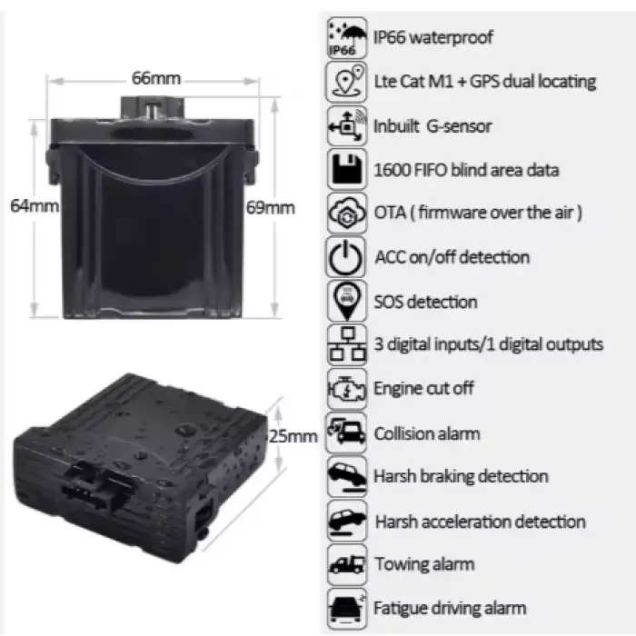 SKYLA Vehicle Car GPS Tracking System with Real-Time Monitoring